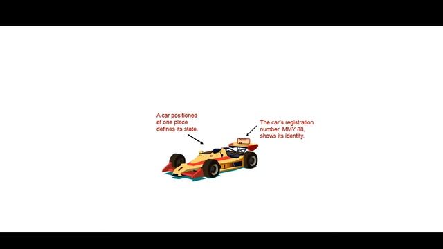 Lecture 03: Java oop basic concept | oop concept in java programming |Java oop programming tutorial смотреть онлайн