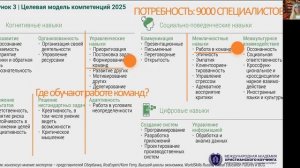 Приглашение на системный командный коучинг и фасилитацию групп