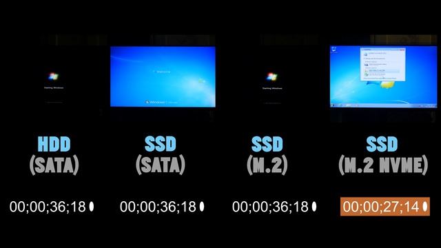 Windows 7 HDD vs SSD vs M.2 vs NVME Boot Time Comparison ! смотреть онлайн