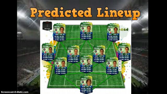 FIFA 14 Ultimate Team Nation Creation EP#3 Mexico смотреть онлайн