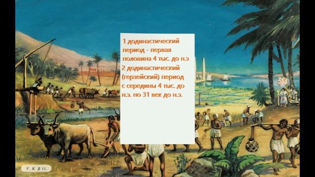 Начало истории Египта. Раннее царство.