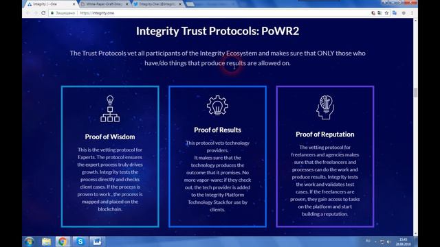 INTEGRITY - платформа для развития малого бизнеса, основанная на Blockchain
