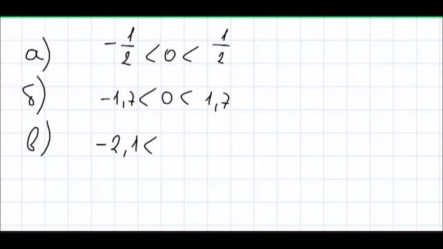 Математика 6 класс Дорофеев, Шарыгин УПР 892 смотреть онлайн