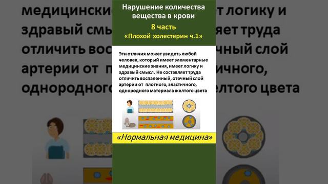 Из-за ошибочного утверждения Николая Аничкова, каждый год, уходит из жизни 20 миллионов человек