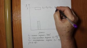 Физика 8 кл(2019г)Пер §11 Упр 10 № 1. Молот копра при падении ударяет о сваю и забивает ее в землю .