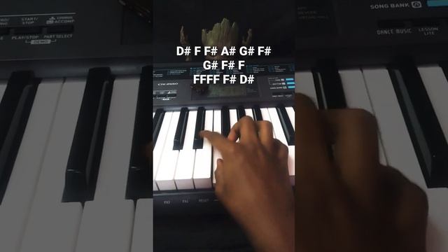 Industry Baby | Lil Nas | Piano Tutorials | P Dinesh Kumar…. смотреть онлайн