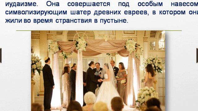 Урок ОДНКНР "Иудаизм в культуре и традициях еврейского народа"