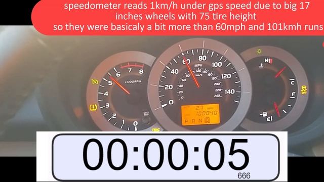 Toyota RAV4 2GR-FE V6 3.5L 2011 Limited(2nd seats + spare tire off + KN filter + Intake simple mods смотреть онлайн