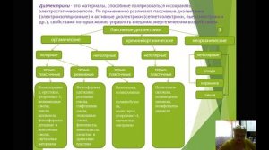 Электротехнические материалы | Виды электротехнических материалов