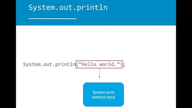 AP CS A 1.1 - Why Java Programming? (OUTDATED) смотреть онлайн