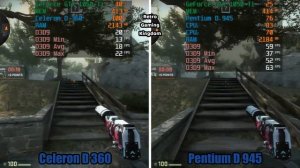 Intel Celeron D 360 vs Intel Pentium D 945 Test In 7 Games (No FPS Drop - Capture Card)