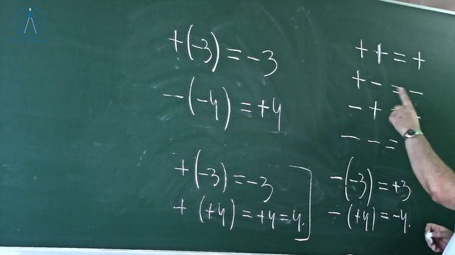 Курс 4 (27). Заняття №29. Властивості додавання. Розв'язування вправ. Математика 6. смотреть онлайн