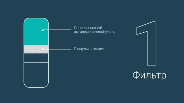 Ионизатор щелочной водородной воды! Должен быть в каждом доме! смотреть онлайн