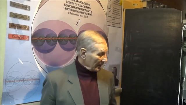 Рыбников Юрий Таблица умножения Русов Часть 1 смотреть онлайн