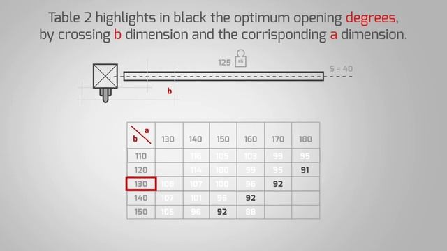 BFT Installation geometry help смотреть онлайн
