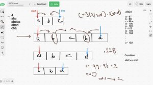 Love Letter Mystery - #hackerrank #love #letter #mystery #string #competitiveprogramming