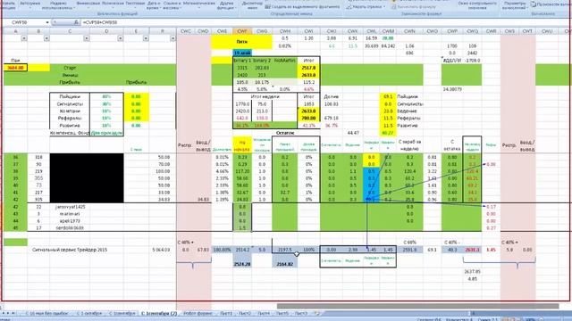 Вебинар "Трейдер 2015" 19.10.2017 смотреть онлайн