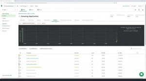 DBaaS Demo - MongoDB Atlas