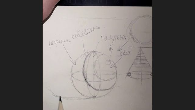 Как научиться рисовать. Основные принципы рисунка. Рисунок шара. смотреть онлайн