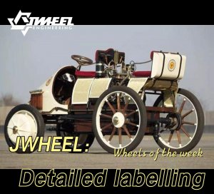 Detailed labelling of the wheel: the only guide you'll ever need