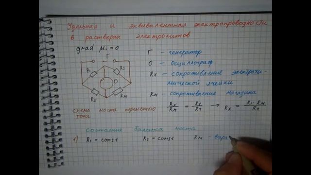 Лекция 27 Удельная электропроводность
