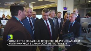 СТАРТАП ТУР-2024 Фонда "Сколково" в Тольятти