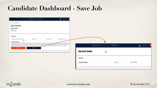 1. Saving A Job - Overview  (10. Job Candidate - Save A Job)
