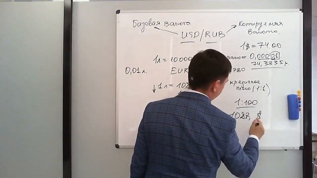 Разбор основных понятий и участников финансовых рынков - Nixon Академия смотреть онлайн