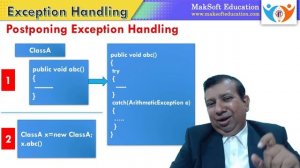 throws clause | Postponing Exception Handling  | Make- Checked Exception | Exception Handling Part