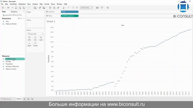 Решение задач Tableau марафона #21 задача "21 Population Про водопады" обучение учебник Tableau