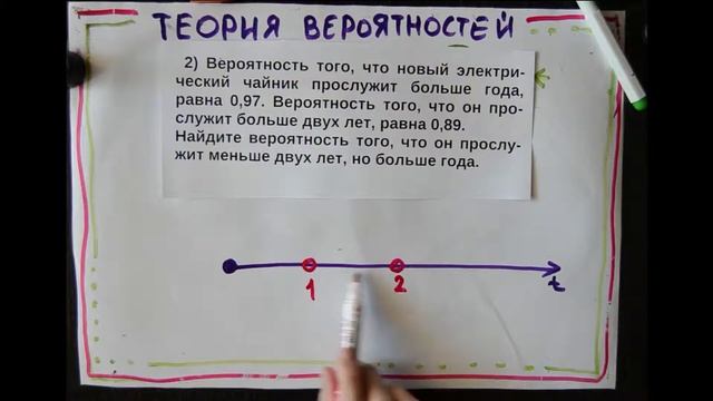 Теория вероятностей ЕГЭ -2