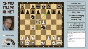 Bishop's Opening Urusov Gambit - The Prince Sergey Semenovich Urusov Trap (trap no. 440)