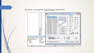 Строительные библиотеки системы Компас 3D