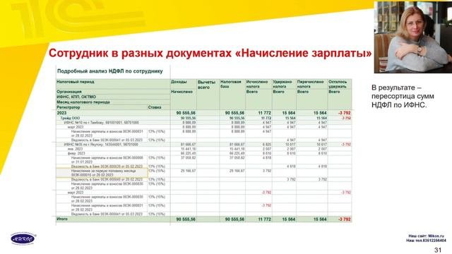 Сотрудник в разных документах 