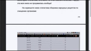 Как издательство Ридеро мошенничает со статистикой продаж книг авторов на Амазоне