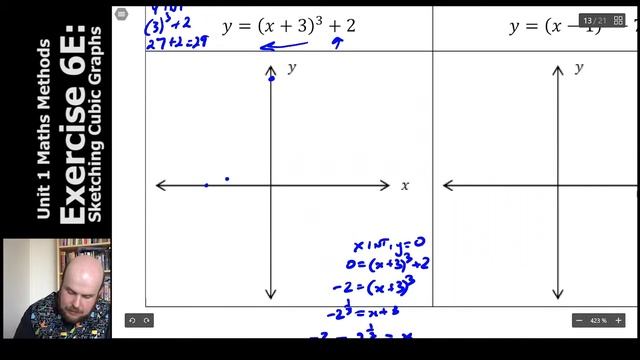 Unit 1 Maths Methods - Sketching Cubic Graphs (Ex 6E) смотреть онлайн