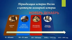 Пошаговый план подготовки к ЕГЭ по истории