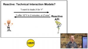 Building Reactive Microservices