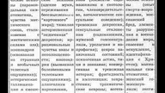 Тайные возможности человека 1 Кандыба Дмитрий В Духовное и физическое соверше1 смотреть онлайн