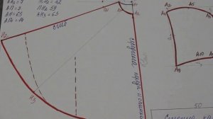 Выкройка Пончо. Накидка для девочки.mp4