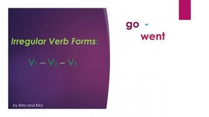Irregular Verbs - Part 1