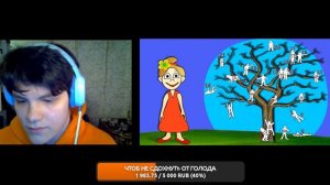 Бабушка Шо-шо определяет личность MaksiShow