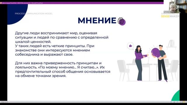 Коммуникационная модель PCM как инструмент роста. Введение.