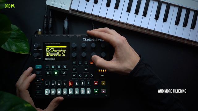 [digitone future bass] Frog Eat Frog смотреть онлайн