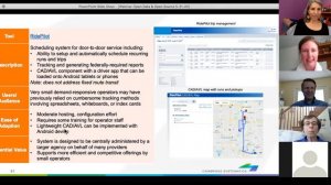 N-CATT Webinar: Open Source Software and Open Data