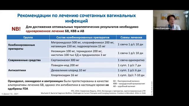 Вебинар 26.05 _Хронические воспалительные заболевания органов малого таза_, Дикке Г.Б.