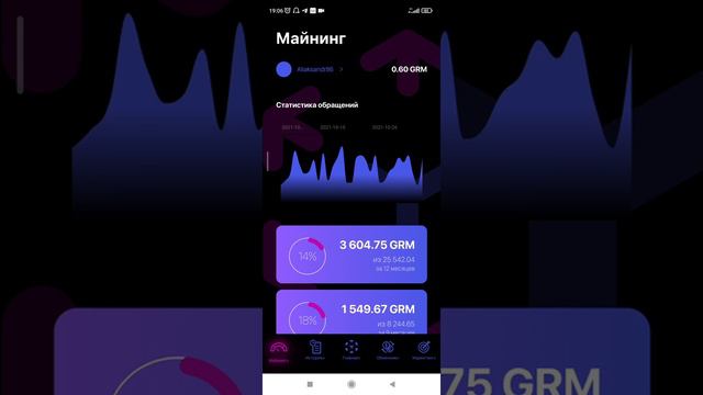 #Grame Монета Скоро Выростет Почему Улетные Новости