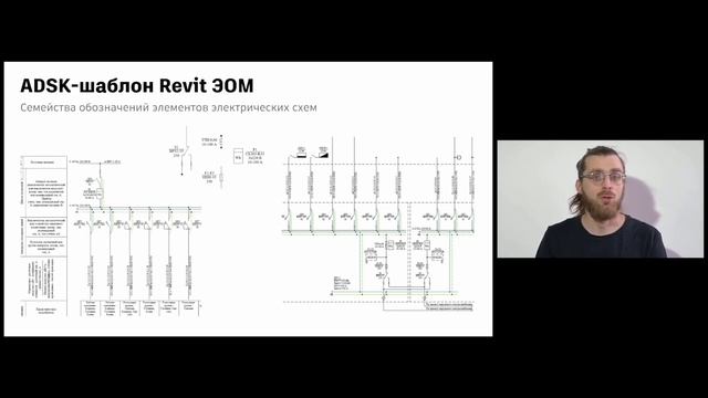 ADSK-шаблоны для Revit 2021+ Презентация на AU 2021 смотреть онлайн