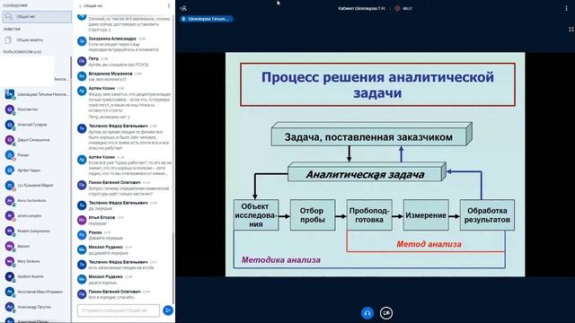 Лекция Аналитическая Химия 02.09.2020 смотреть онлайн
