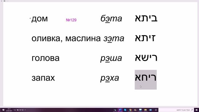 131. В арамейском языке: существительные типа БЭТА (дом). Запоминаем слова по системе смотреть онлайн